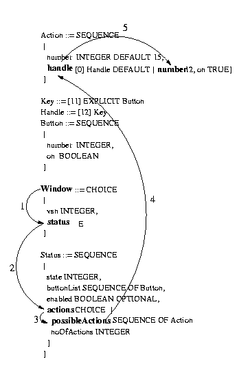 Elements Specified in Configuration File for Selective Decode of a Subvalue in a Window Message